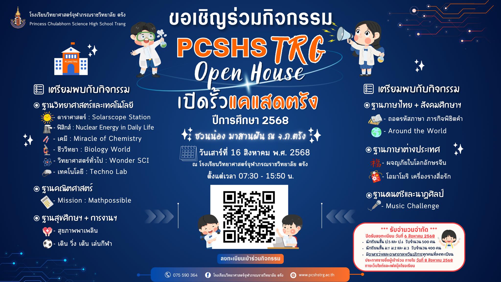 Responsive image
